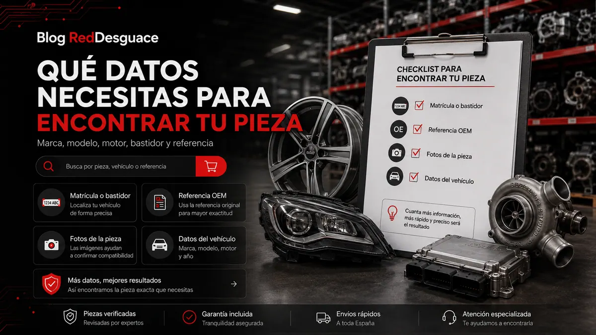 Datos necesarios para encontrar la pieza correcta de un vehículo